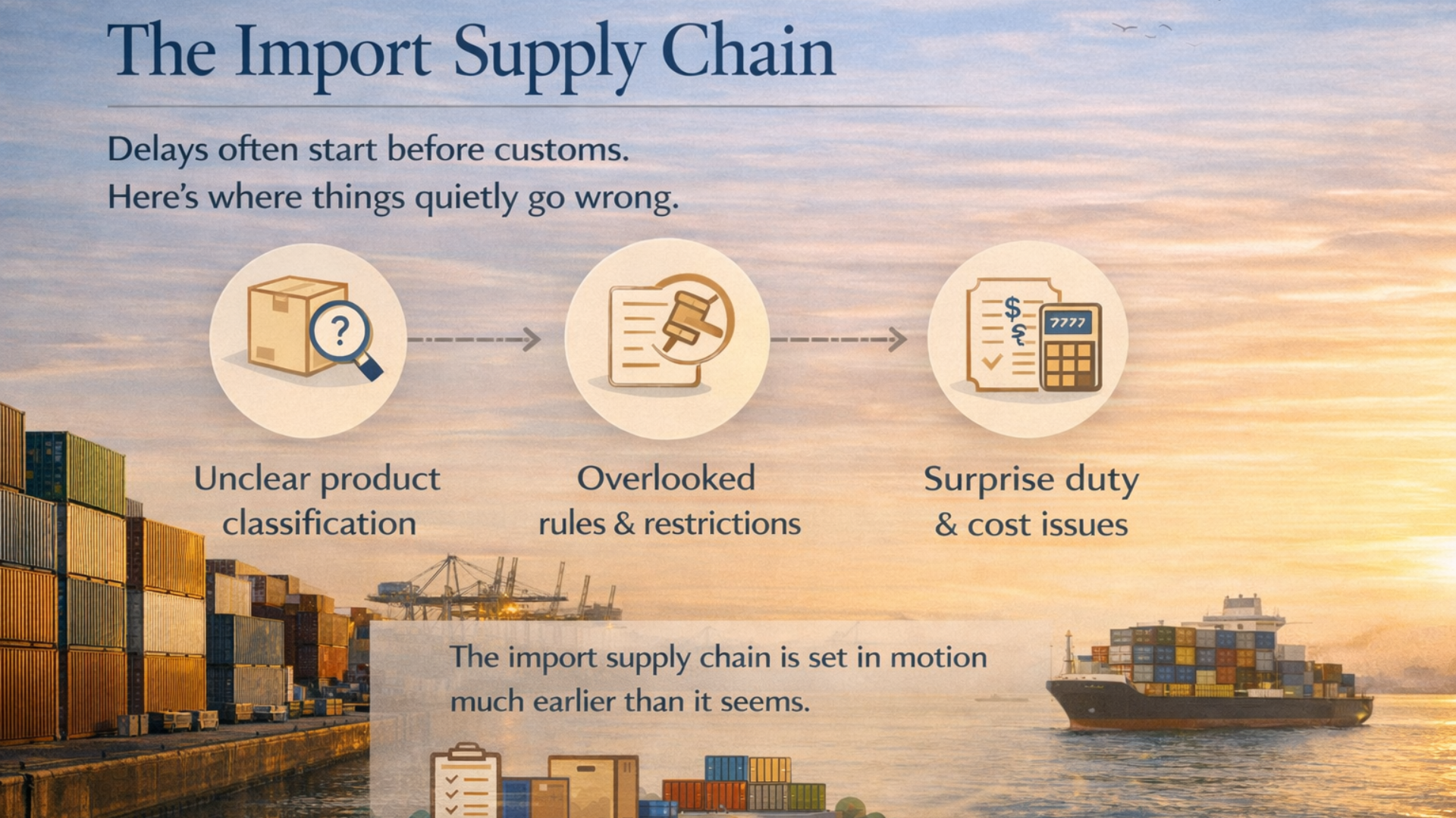 Why Do Import Delays Start Much Before Customs?